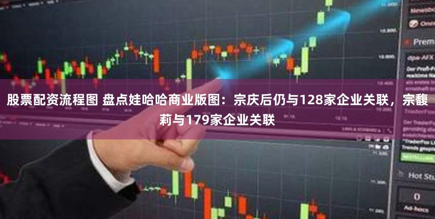 股票配资流程图 盘点娃哈哈商业版图：宗庆后仍与128家企业关联，宗馥莉与179家企业关联