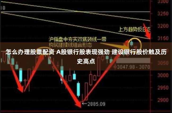 怎么办理股票配资 A股银行股表现强劲 建设银行股价触及历史高点